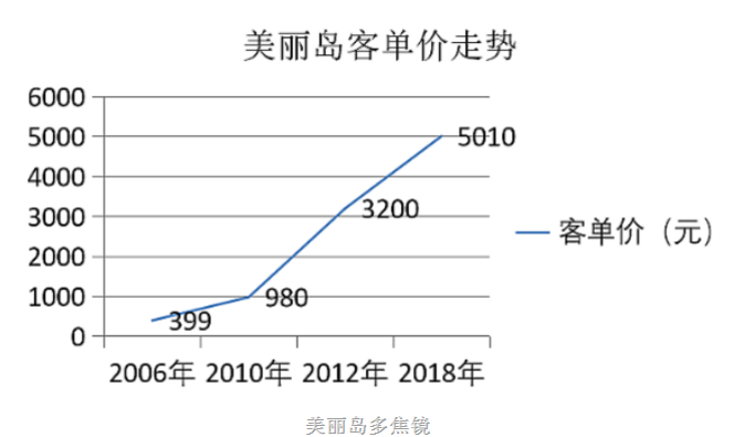 微信截图_20200518105328.png 微信截图_20200518105328.png
