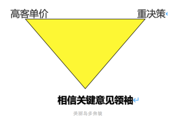 微信截图_20200518105121.png 微信截图_20200518105121.png