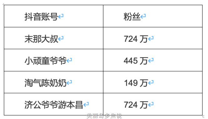 微信截图_20200518105239.png 微信截图_20200518105239.png